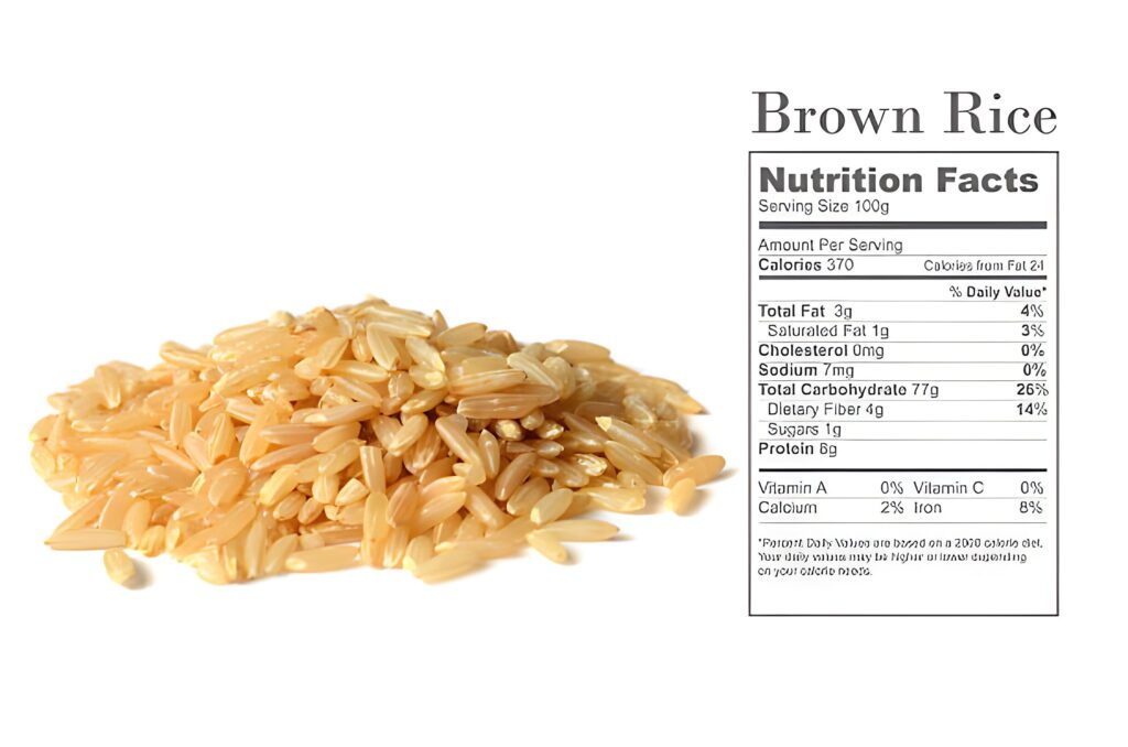 Brown Rice - Nutritional Profile